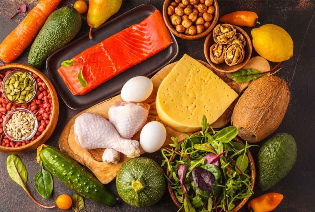 Merkmale der Keto -Diät